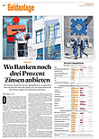 Finanzen