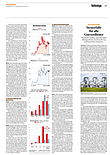 Finanzen