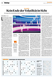 Finanzen