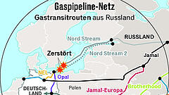 EU will Import von russischem Gas verbieten