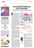 Finanzen