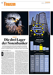 Finanzen