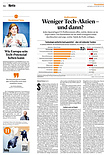 Finanzen