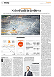 Finanzen