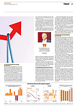 Finanzen