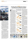 Finanzen