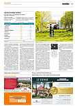 Finanzen