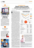 Finanzen