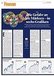 Finanzen