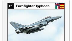 Wo europäische Kampfjets den amerikanischen unterlegen sind