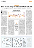 Finanzen