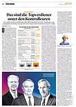 Unternehmen