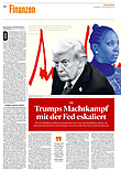 Finanzen