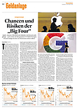 Finanzen