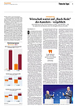 Thema des Tages