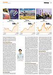 Finanzen