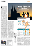 Finanzen