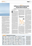 Finanzen