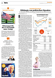 Finanzen
