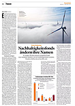 Finanzen