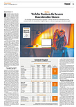 Finanzen