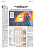Finanzen