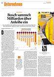 Unternehmen