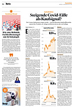 Finanzen
