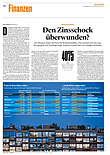 Finanzen