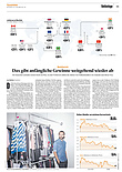 Finanzen