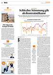 Finanzen