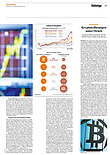 Finanzen