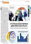 Finanzen