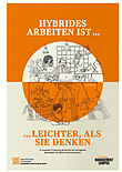 Finanzen