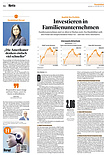 Finanzen