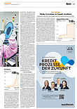 Finanzen