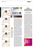 Finanzen
