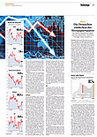 Finanzen