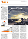 Finanzen