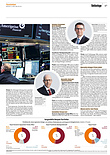 Finanzen