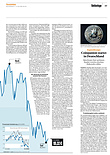 Finanzen