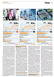 Finanzen
