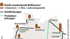 Deutschlands Raffinerien am Ende – muss der Staat einspringen?
