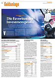Finanzen